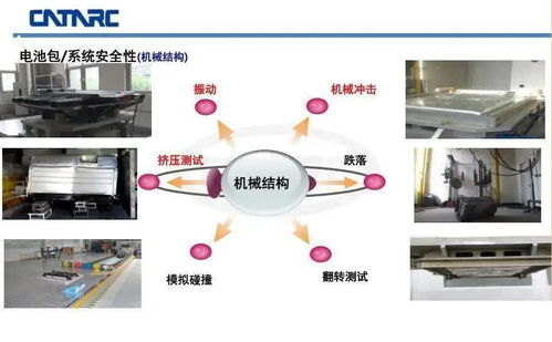 動力電池測試評價(jià)技術(shù) 電子產(chǎn)品技術(shù)開發(fā)中的核心基石